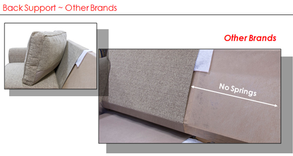 England Furniture Company - Back Support 02 England Furniture Company - Back Support 02
