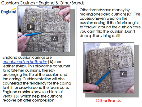 England Furniture Company - Seating England Furniture Company - Seating