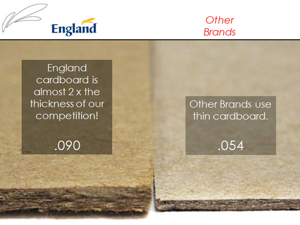England Furniture - Arm Construction 02 England Furniture - Arm Construction 02