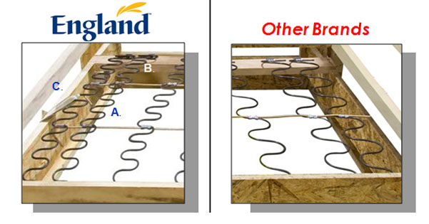 England Furniture Company springs 06