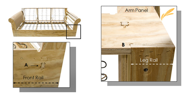 England Furniture Company frame engineering 02