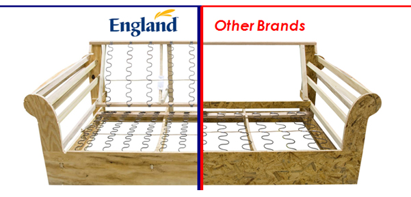 England Furniture Company springs 02 England Furniture Company springs 02