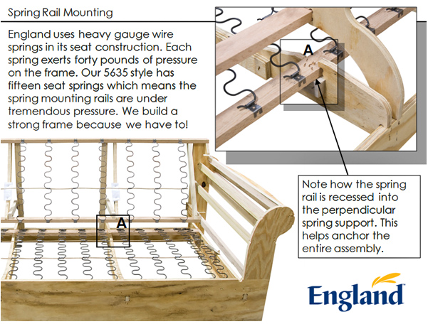 England Furniture Company springs 04