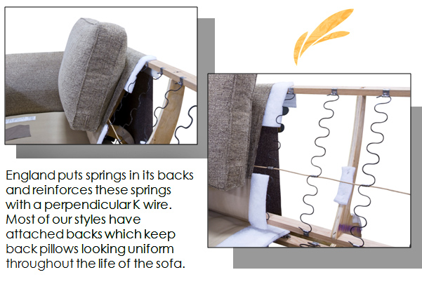 England Furniture Company - Back Support England Furniture Company - Back Support